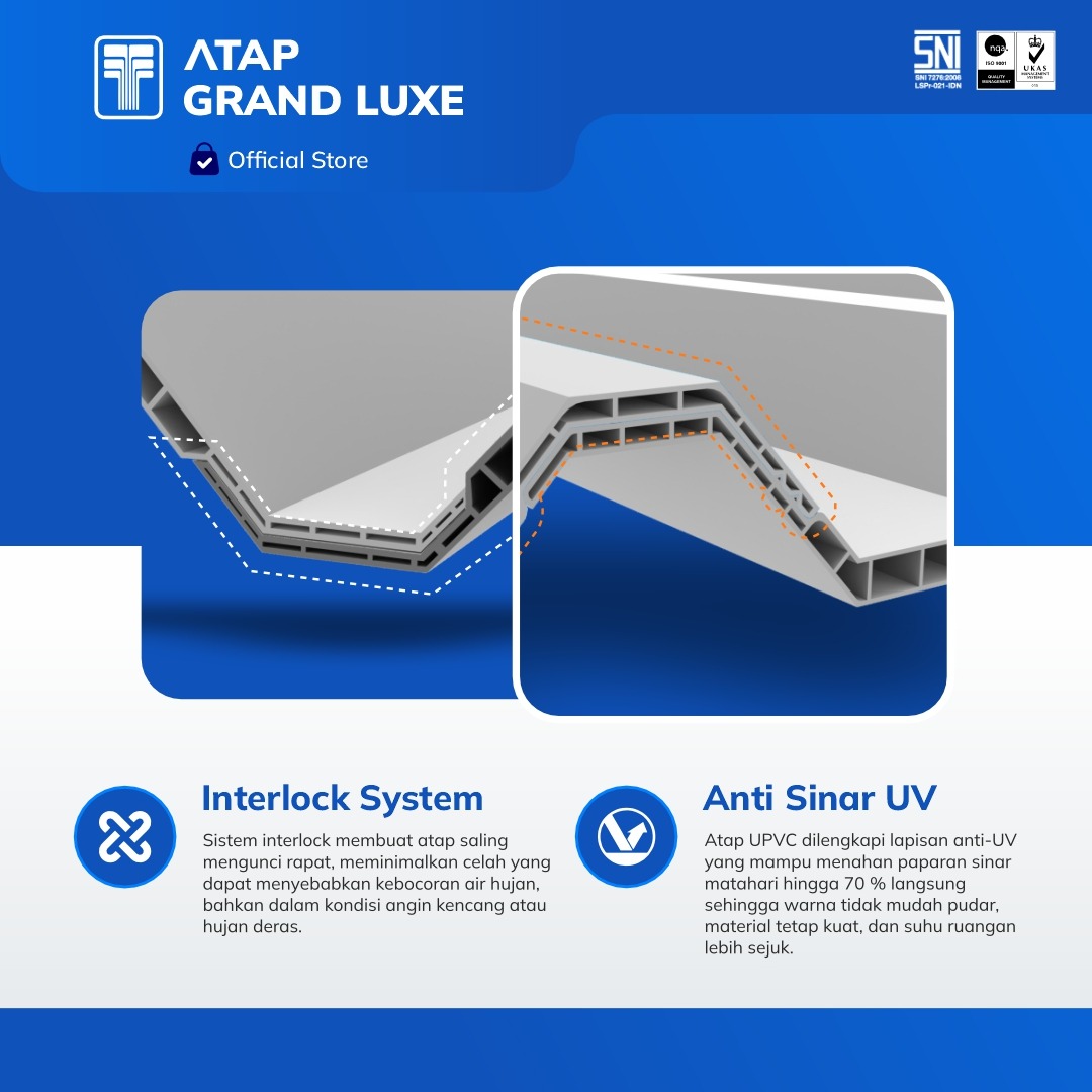 Interlock System & Anti Sinar UV